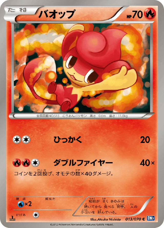 Pansear 013/70