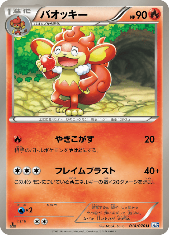 Simisear 014/70