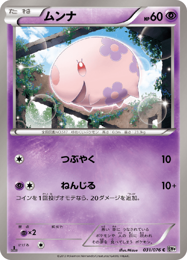 Munna 031/76