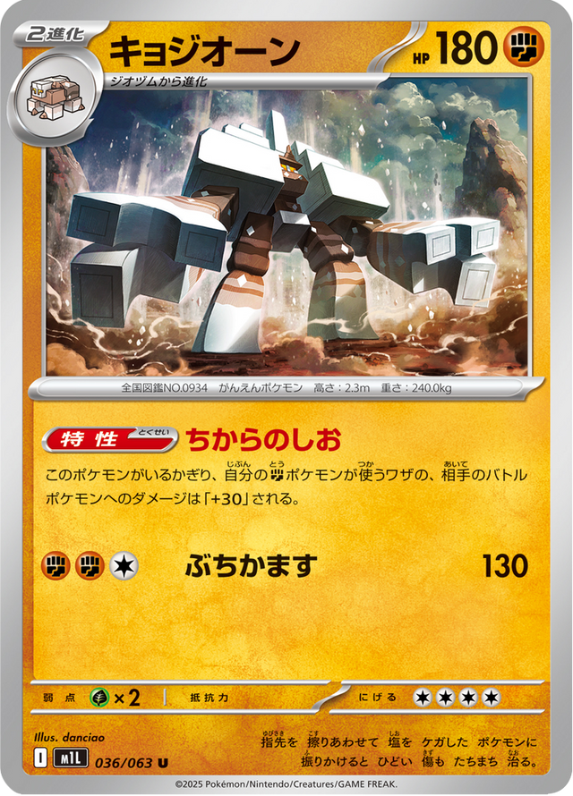Garganacl 036/63