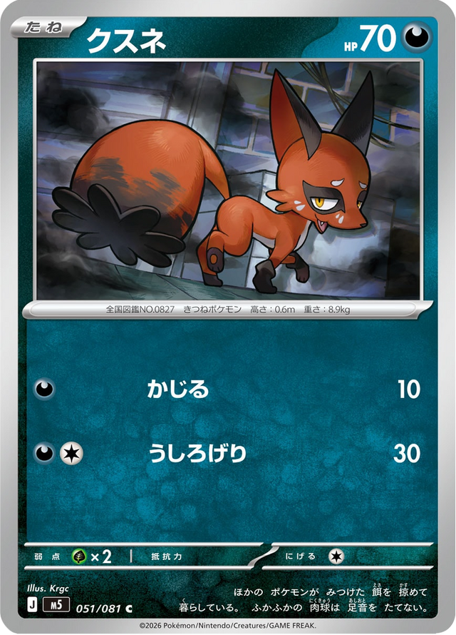 Nickit 051/81