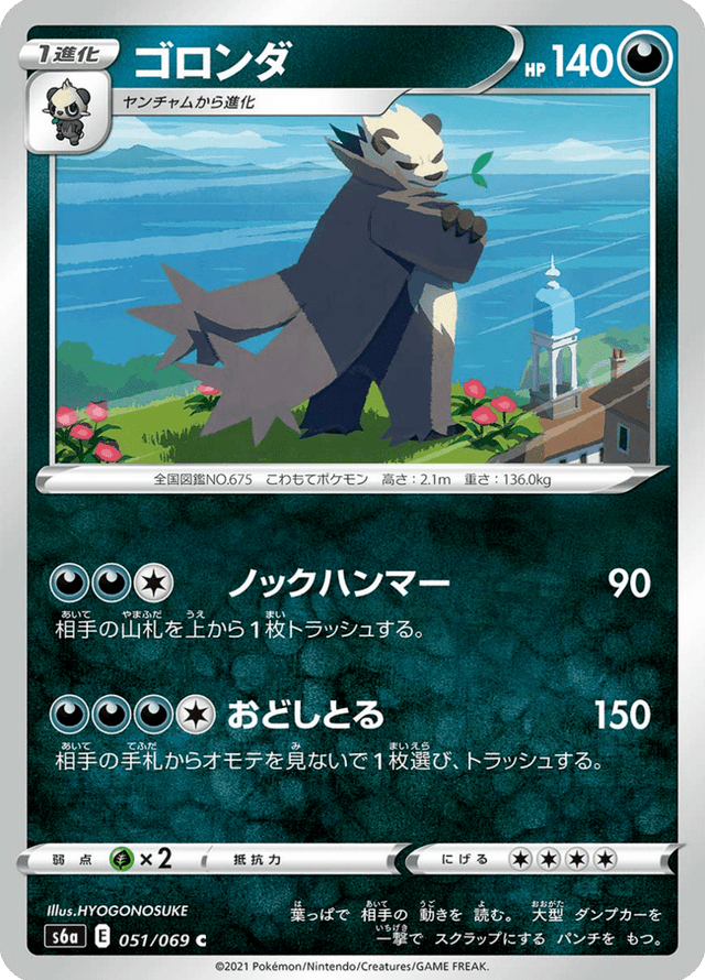 Pangoro 051/69