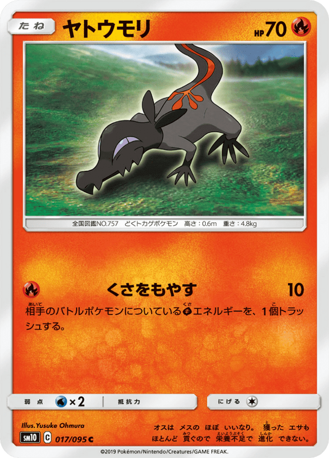 Salandit 017/95