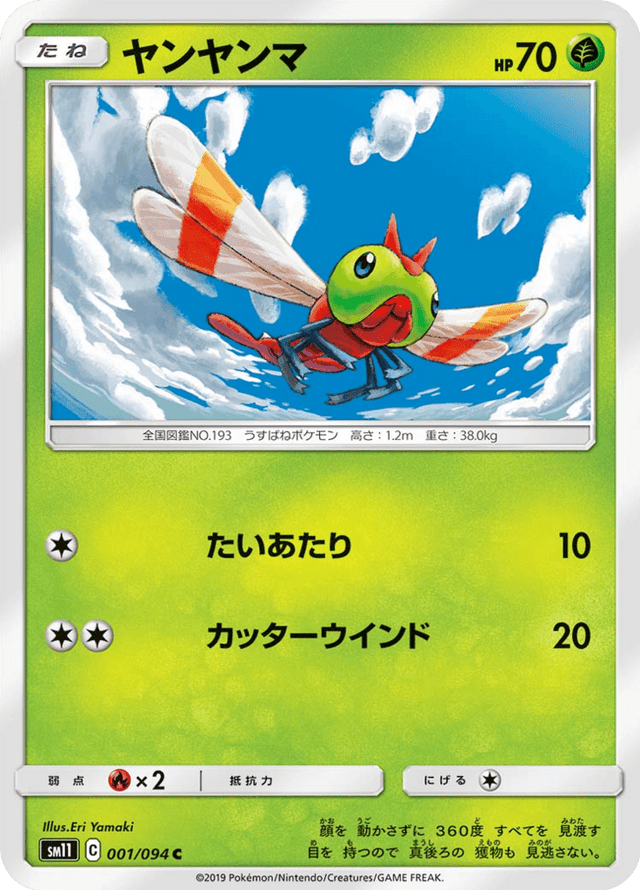 Yanma 001/94
