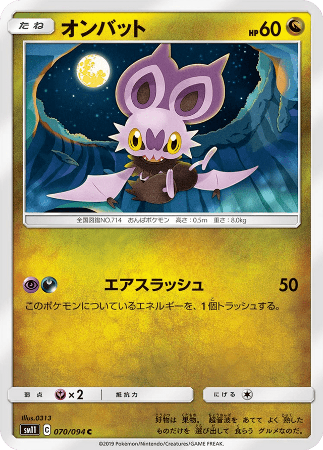 Noibat 070/94