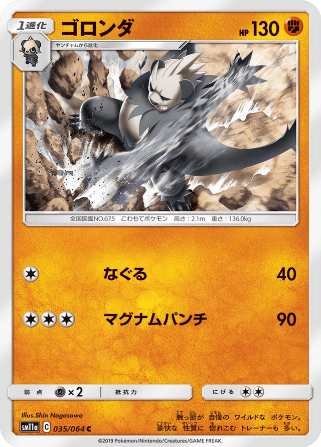 Pangoro 035/64