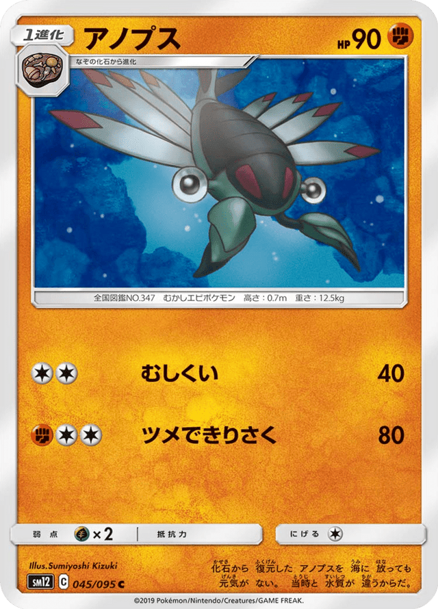 Anorith 045/95