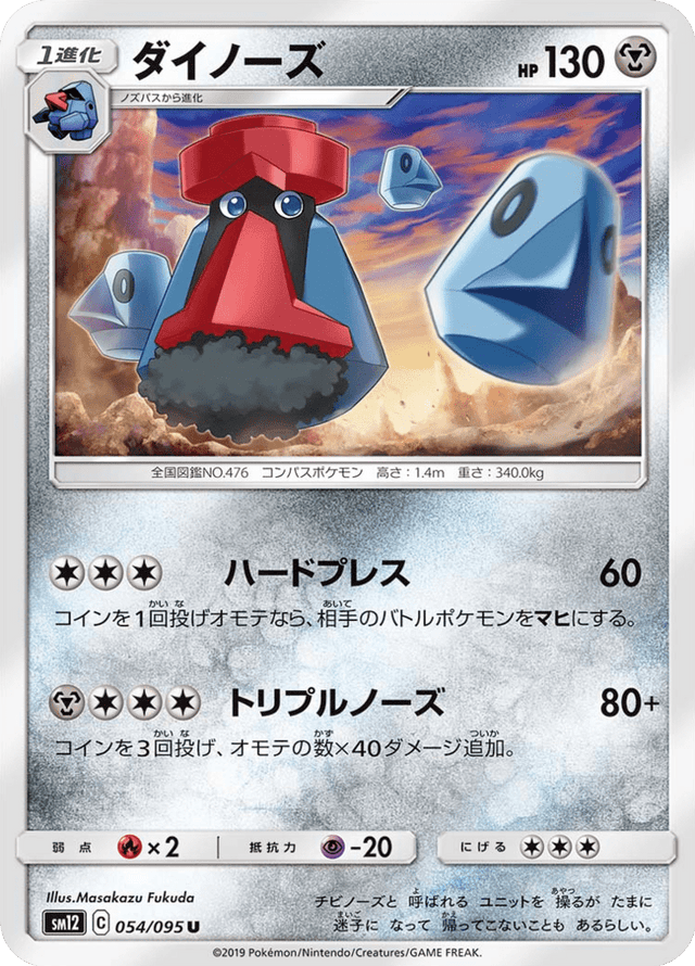Probopass 054/95