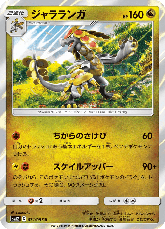 Kommo-o 071/95