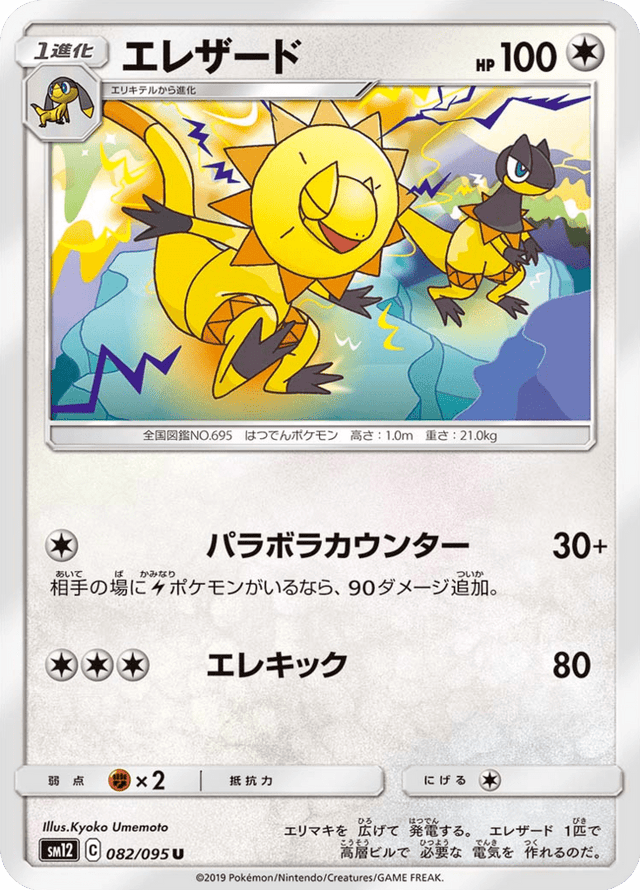 Heliolisk 082/95
