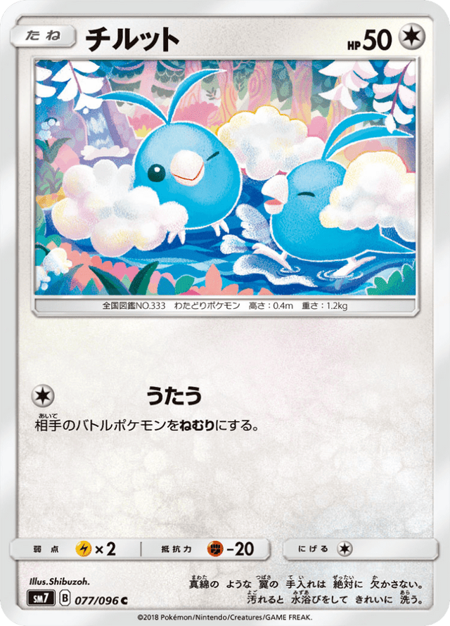 Swablu 077/96