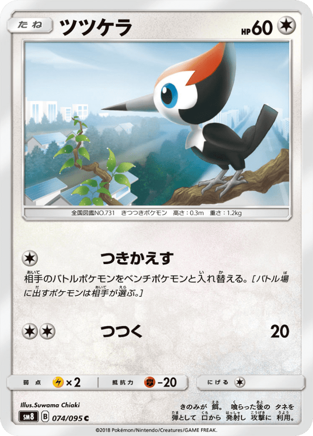 Pikipek 074/95