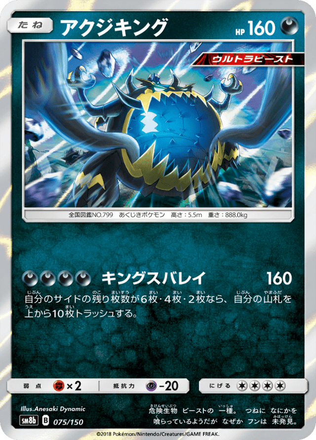 Guzzlord 075/150