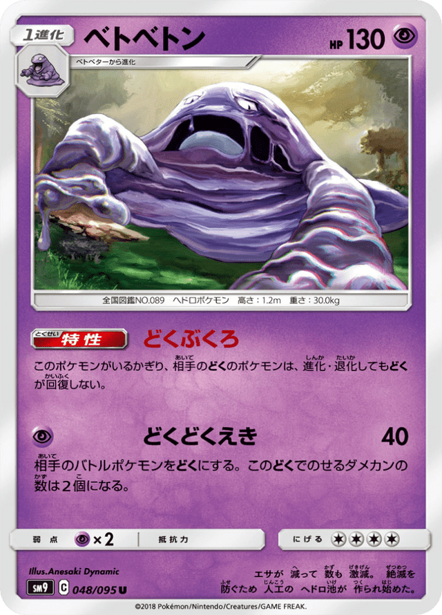 Muk 048/95
