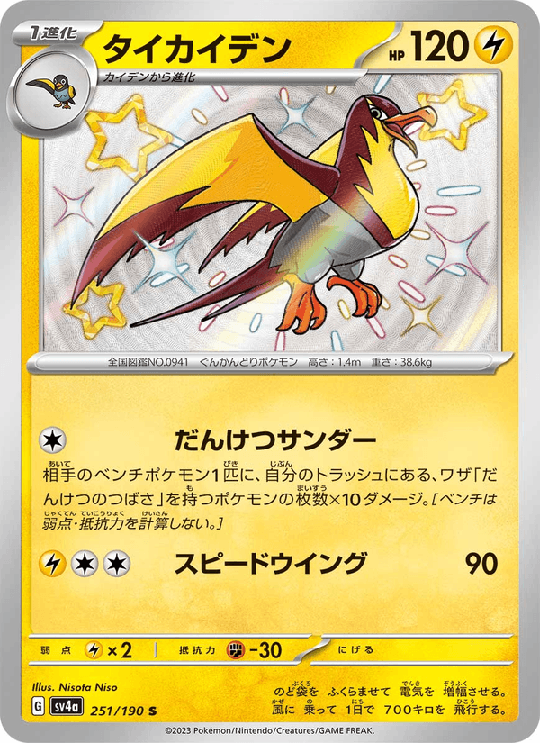 Kilowattrel 251/190