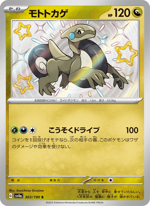 Cyclizar 303/190