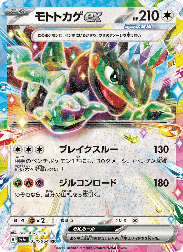 Cyclizar ex 051/64