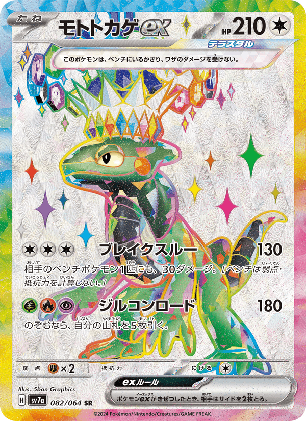 Cyclizar ex 082/64