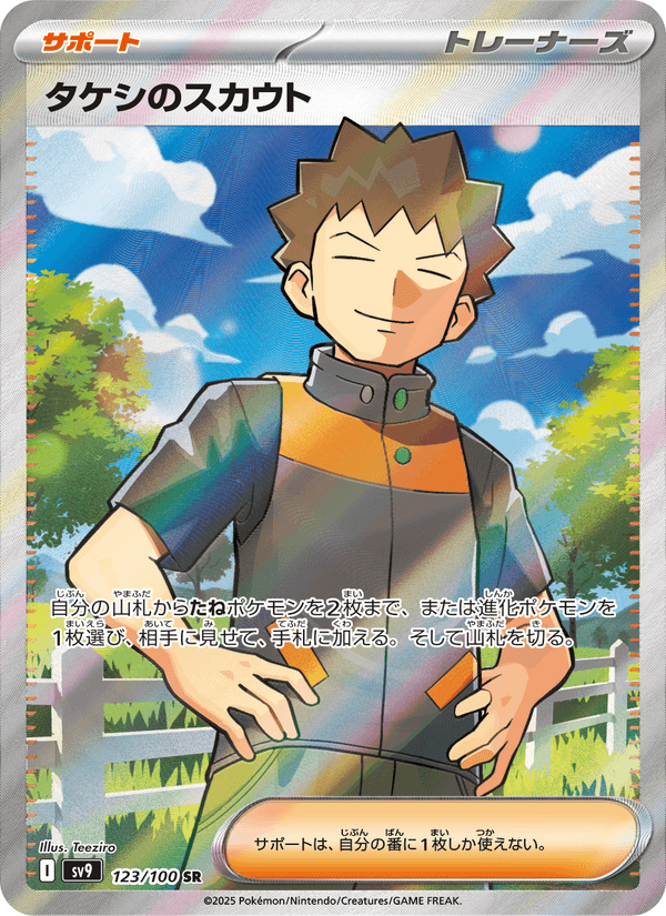 Brock's Scouting 123/100