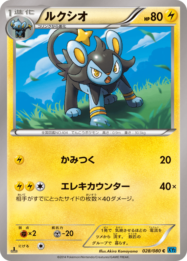Luxio 028/80