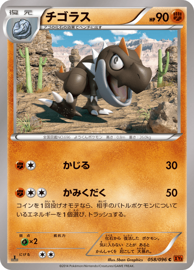Tyrunt 058/96