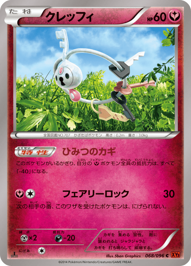 Klefki 068/96