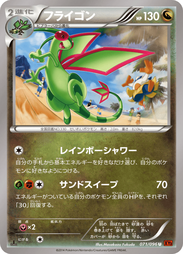 Flygon 071/96