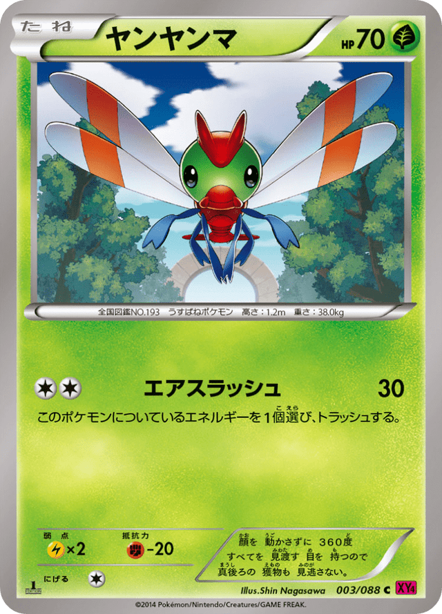 Yanma 003/88