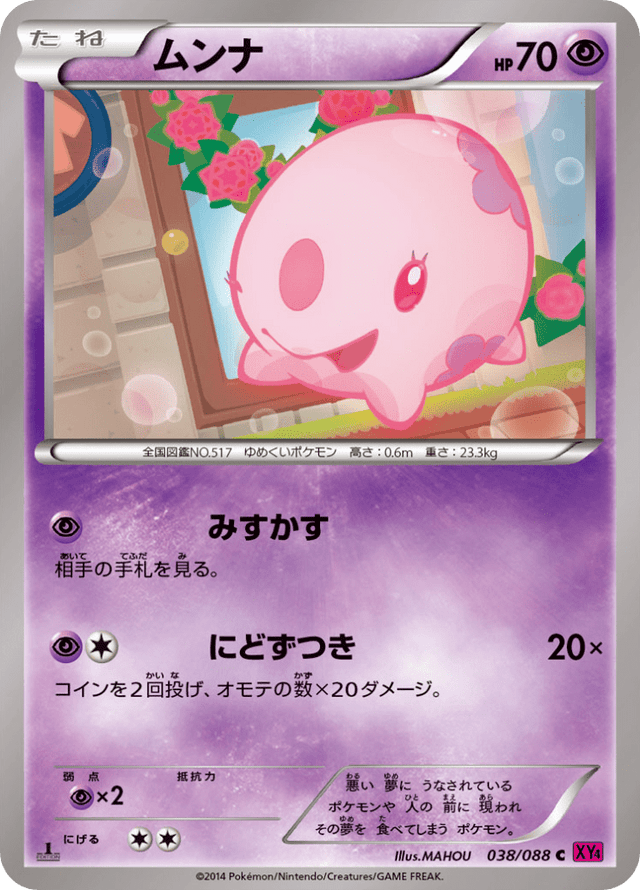 Munna 038/88