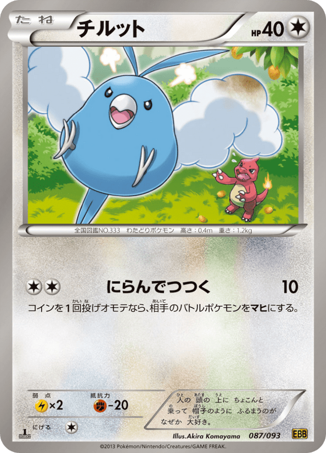 Swablu 087/97
