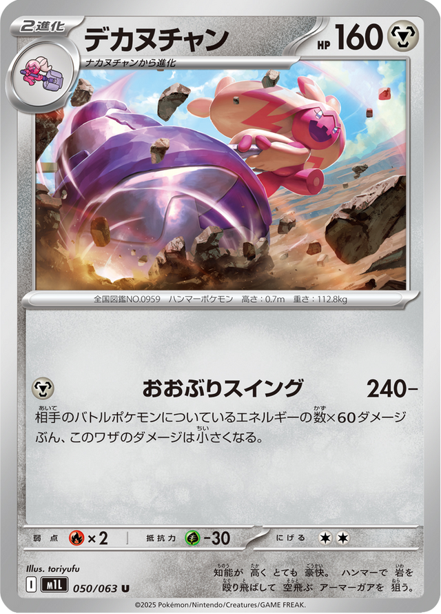 Tinkaton 050/63