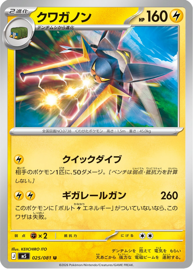 Vikavolt 025/81