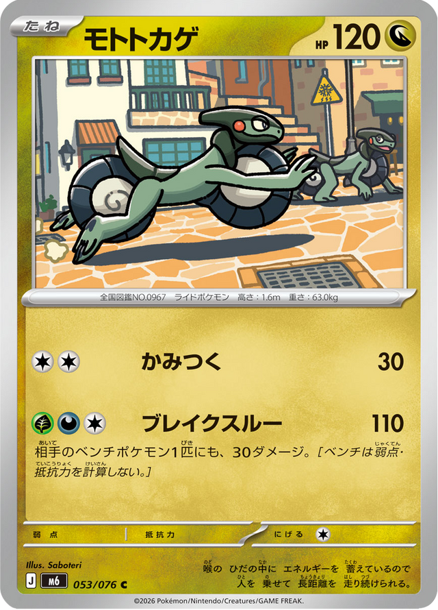 Cyclizar 053/76