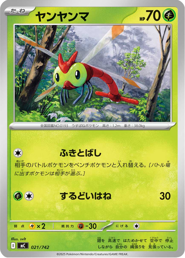 Yanma 021/742