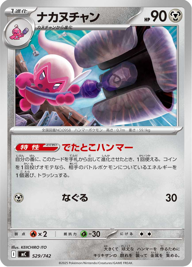 Tinkatuff 529/742