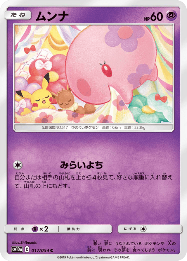 Munna 017/54