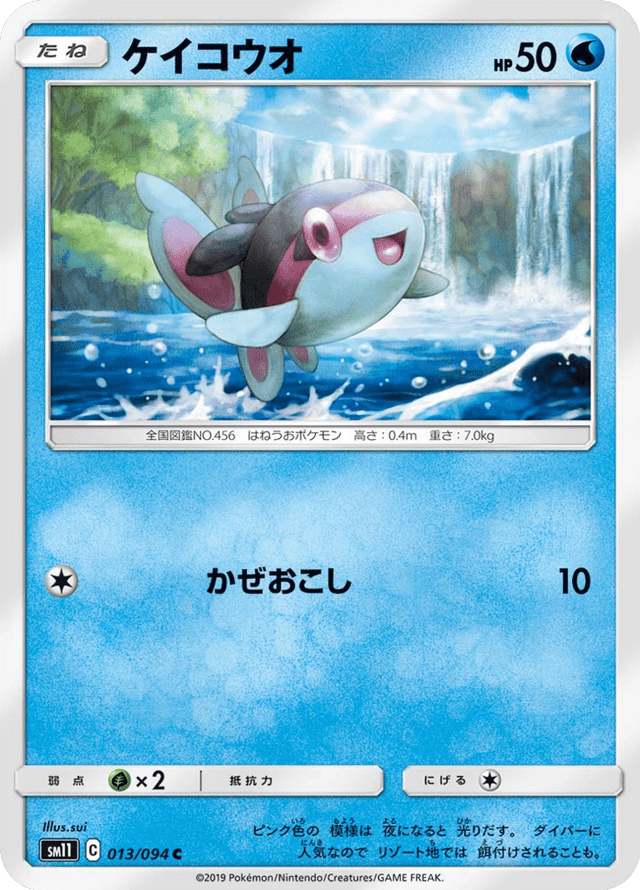 Finneon 013/94