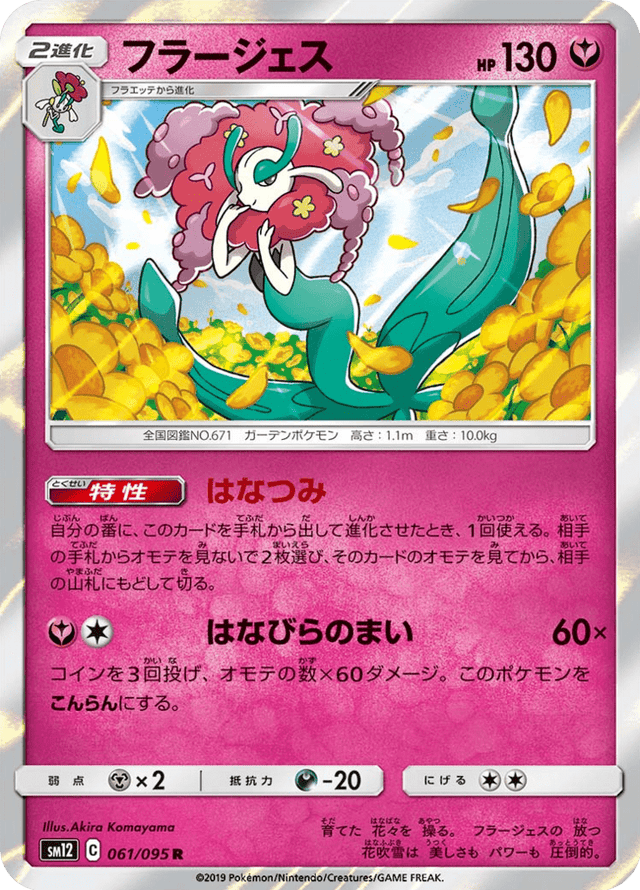 Florges 061/95