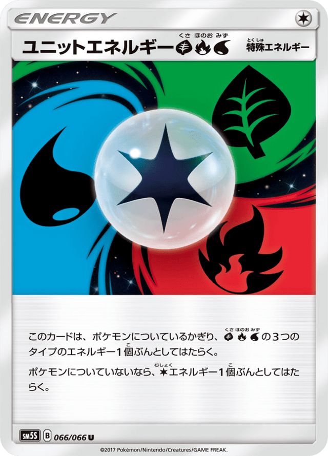 Unit Energy GRW 066/66