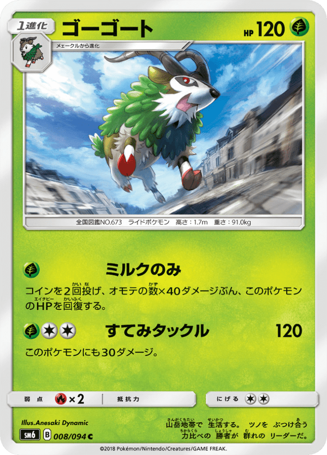 Gogoat 008/94
