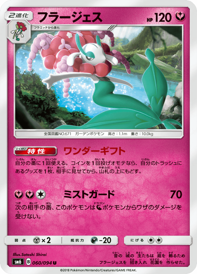 Florges 060/94