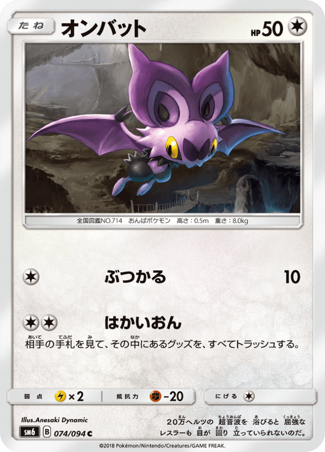 Noibat 074/94