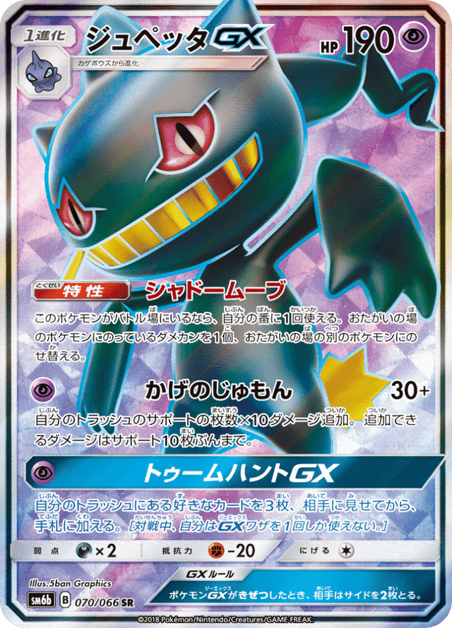 Banette GX 070/66