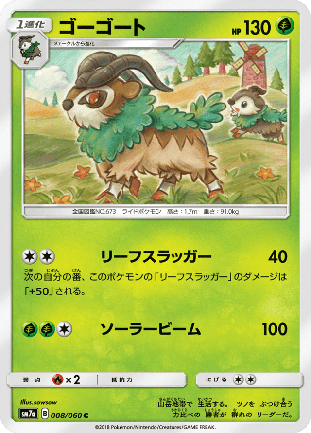 Gogoat 008/50