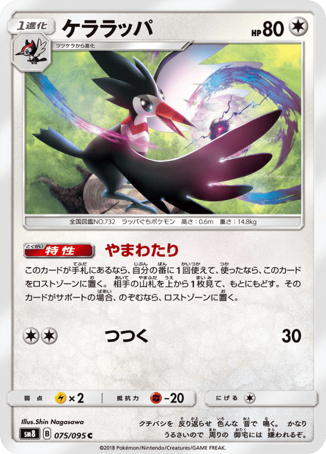 Trumbeak 075/95