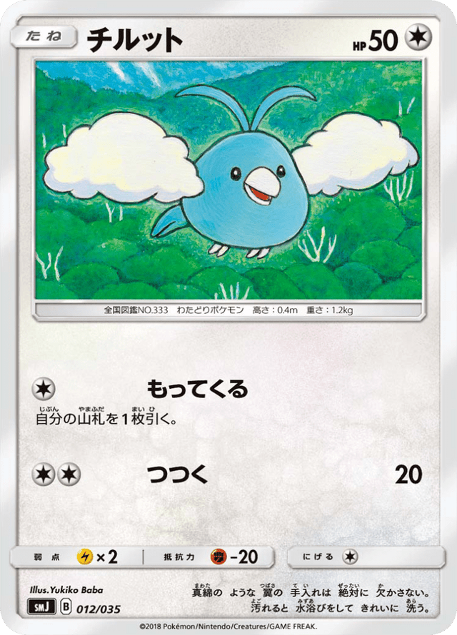 Swablu 012/35