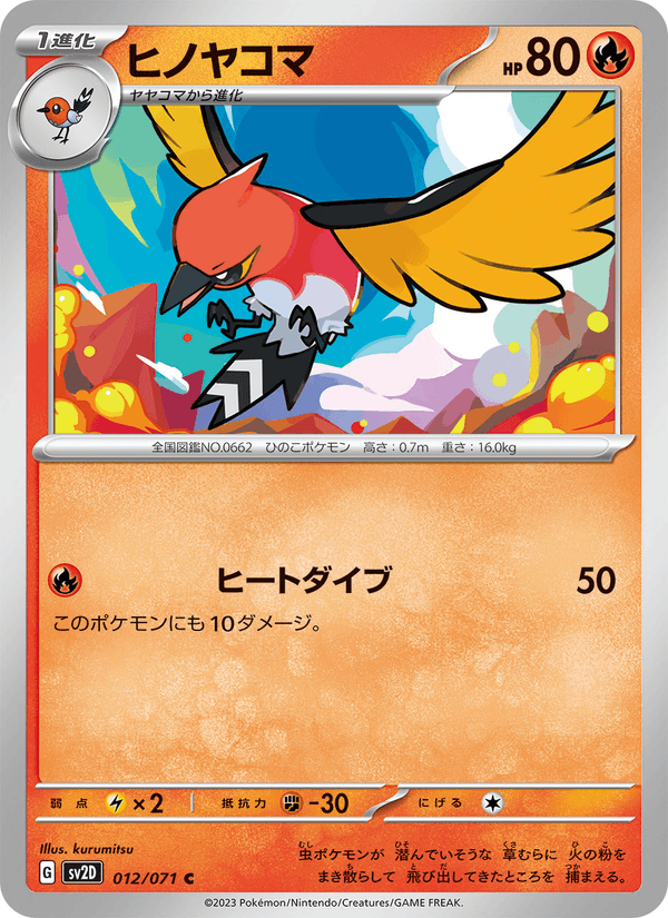 Fletchinder 012/71