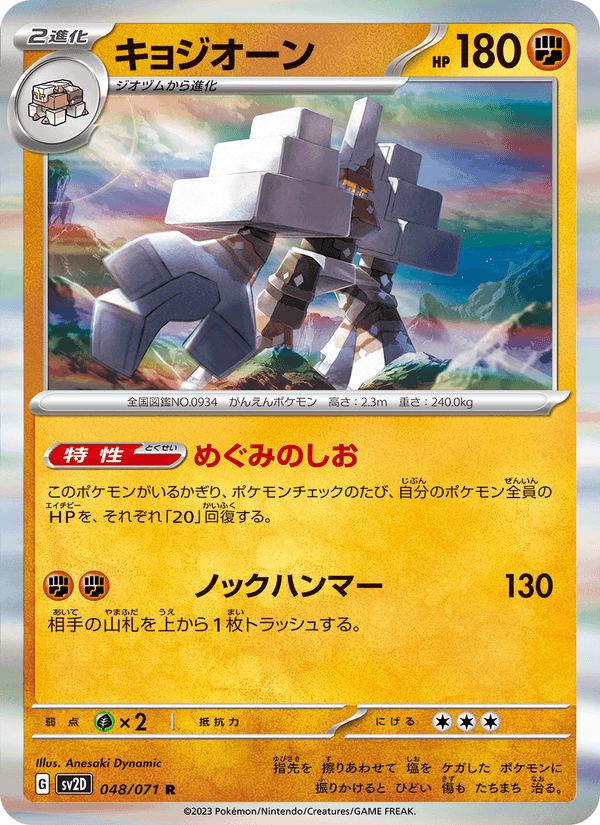 Garganacl 048/71