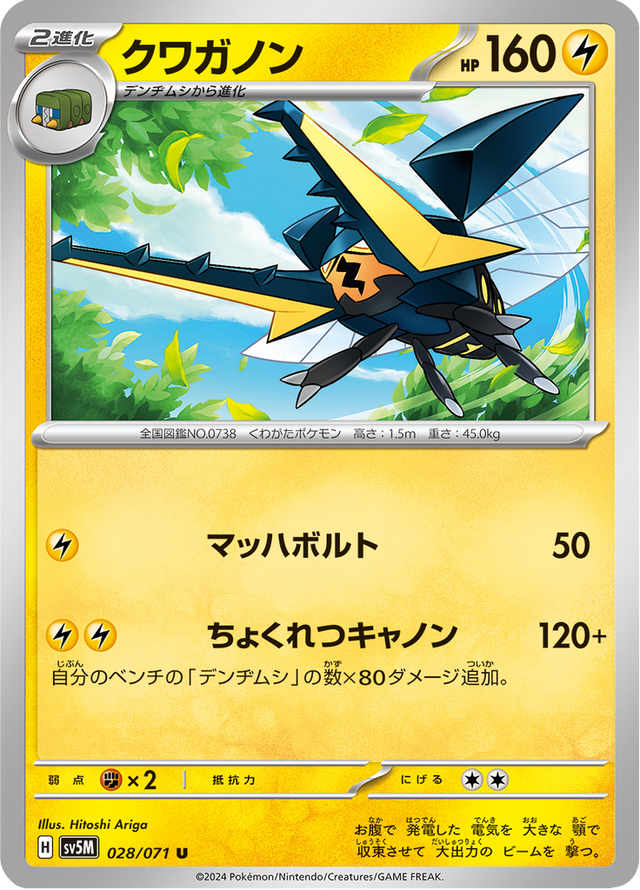 Vikavolt 028/71