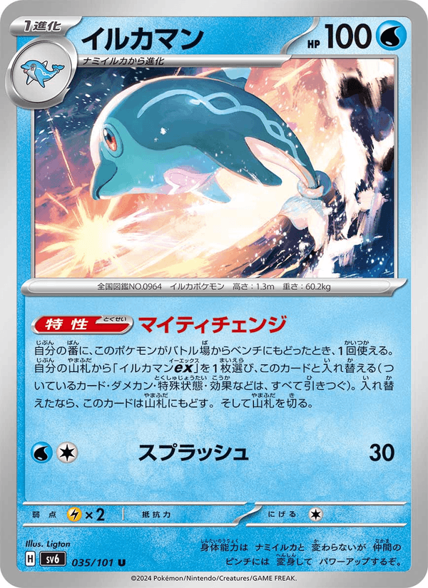 Palafin 035/101